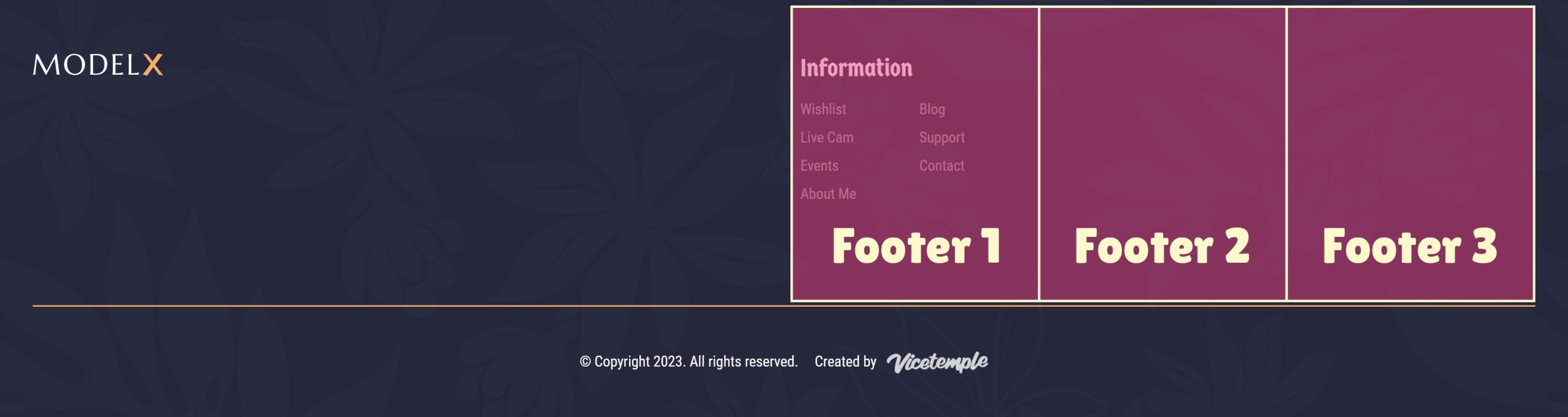 ModelX Footer Columns Depicted