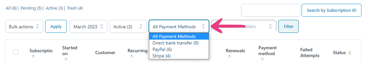 Payment Method