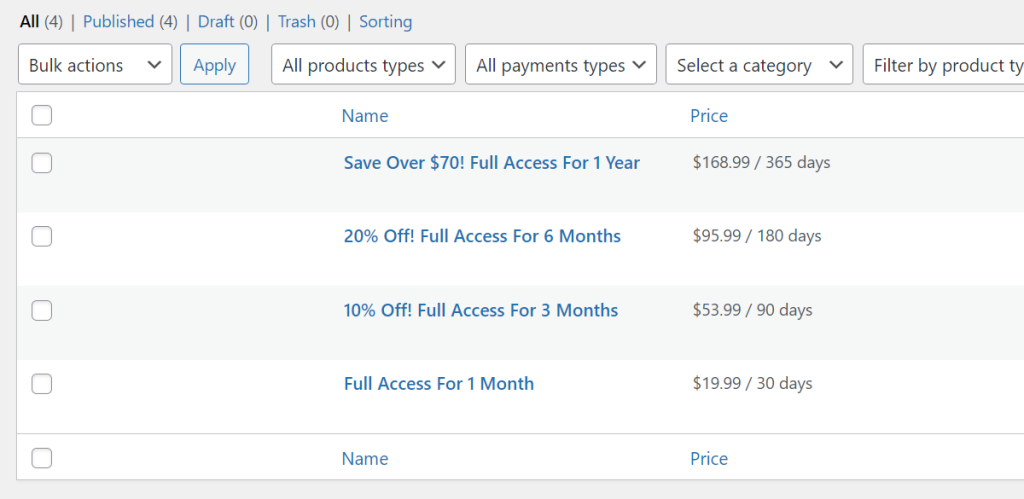 How To Manage Subscription Plans | ModelX | Vicetemple